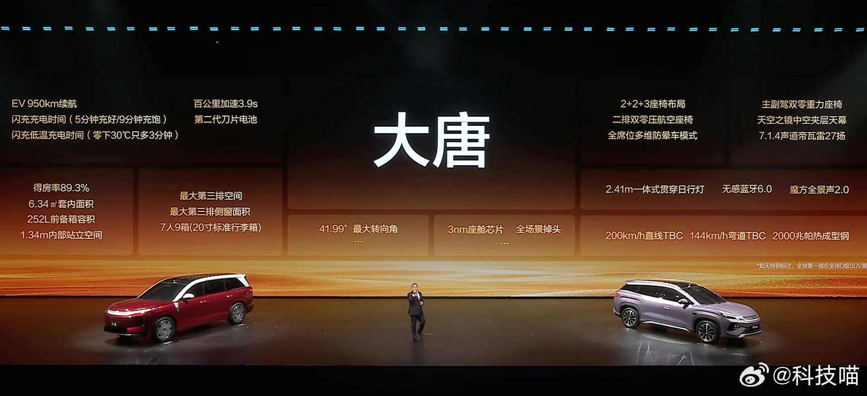 比亚迪今晚发布二代刀片及闪充 接下来发布的新车，都用的是二代刀片电池大唐：今年上