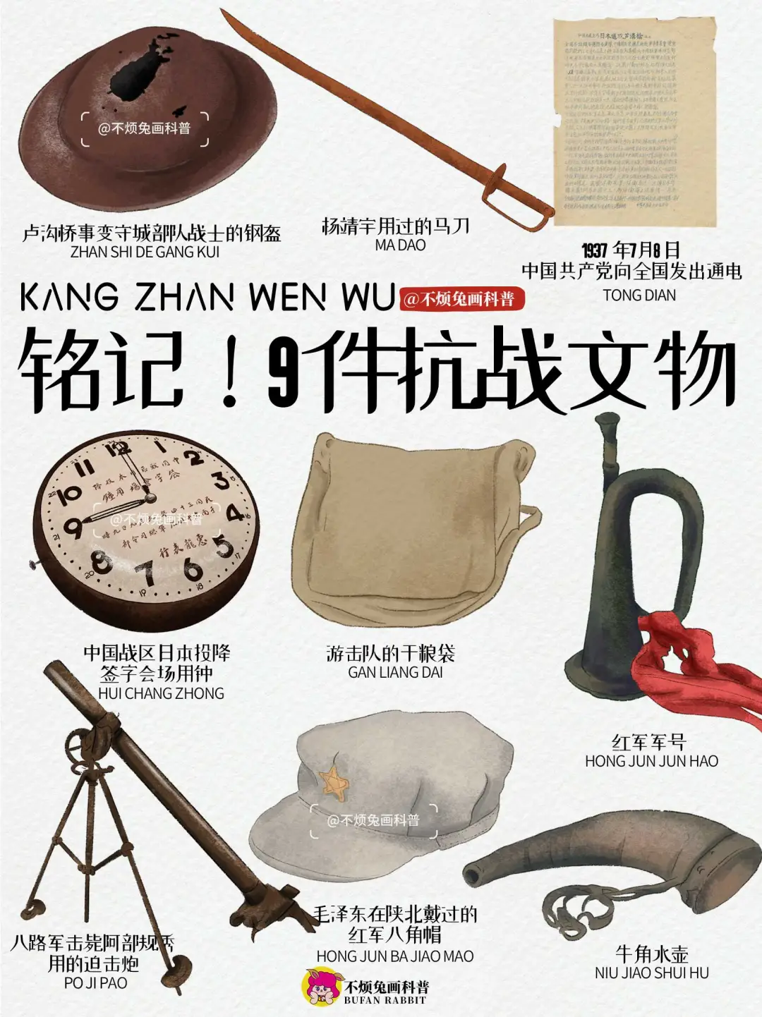 📕铭记历史！9件抗战文物见证民族呐喊🇨🇳