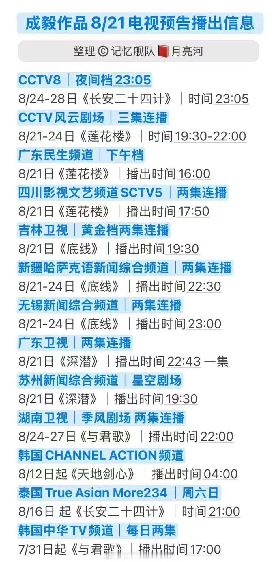 作品是演员最好的底气！成毅的每一部作品都值得N刷！成毅
