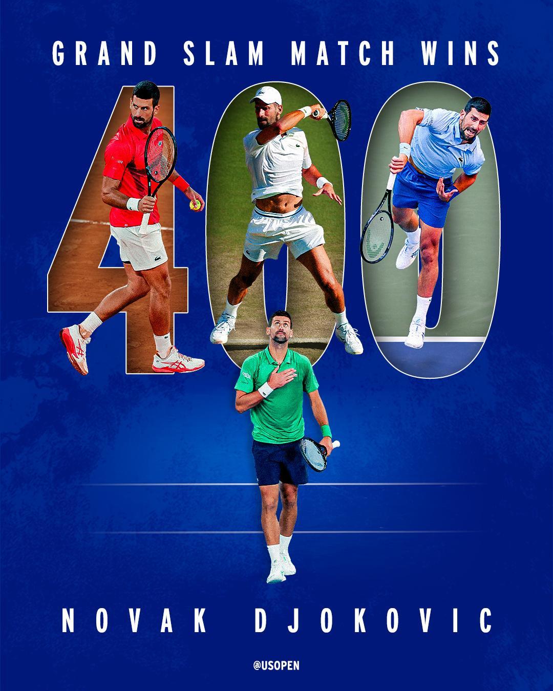 澳网102➕法网101➕温网102➕美网95🟰Novak Djokovic🐐