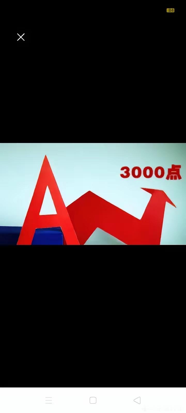 周五市场即将开盘，直接划重点：1.美国三大股指道琼斯下跌0.53%，纳斯达克下跌