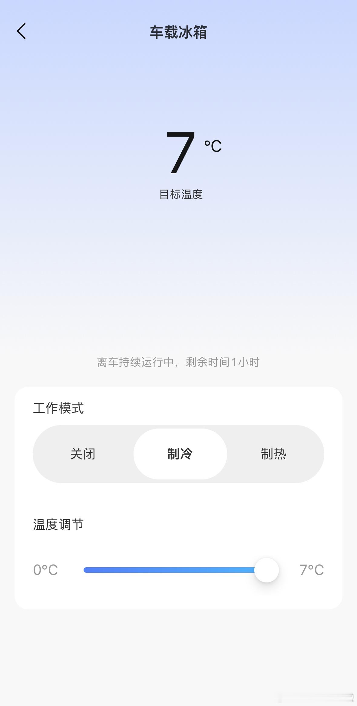论车载冰箱的好处，最近上班准备带饭，又不想把饭放在公司冰箱里。所以直接打开车载冰