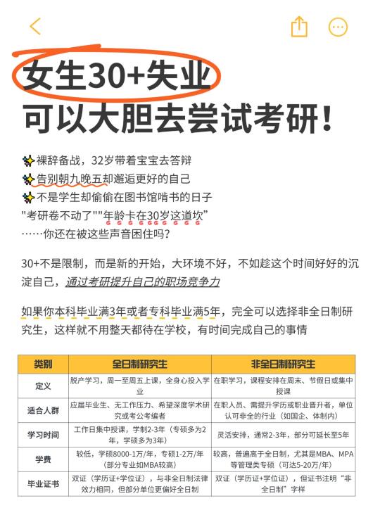 30+大龄考研逆袭上岸❗这就是努力的意义吧