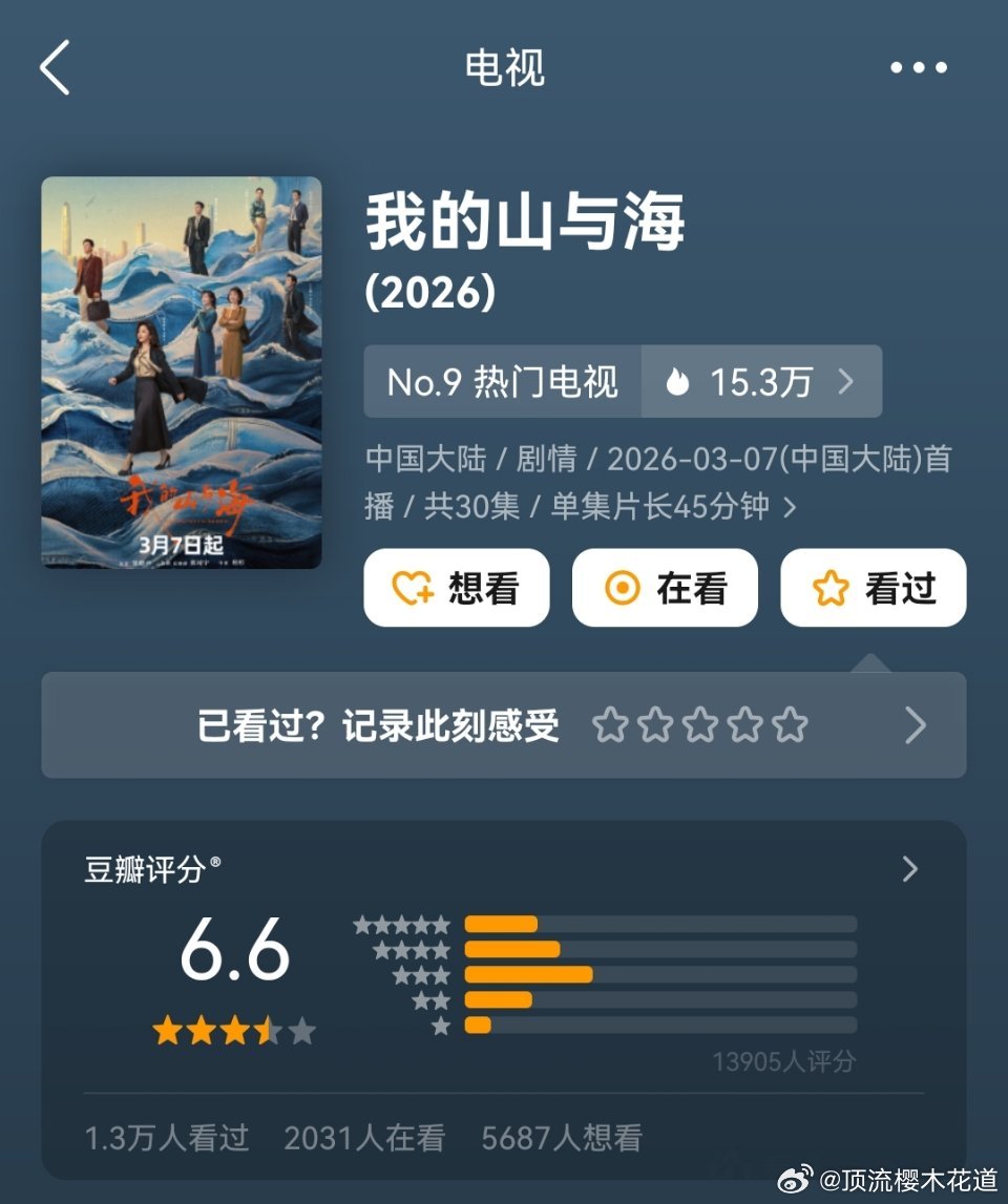 我的山与海豆瓣评分6.6分，13905人评分。真就是红黑俱灭，无人在意了。 豆瓣
