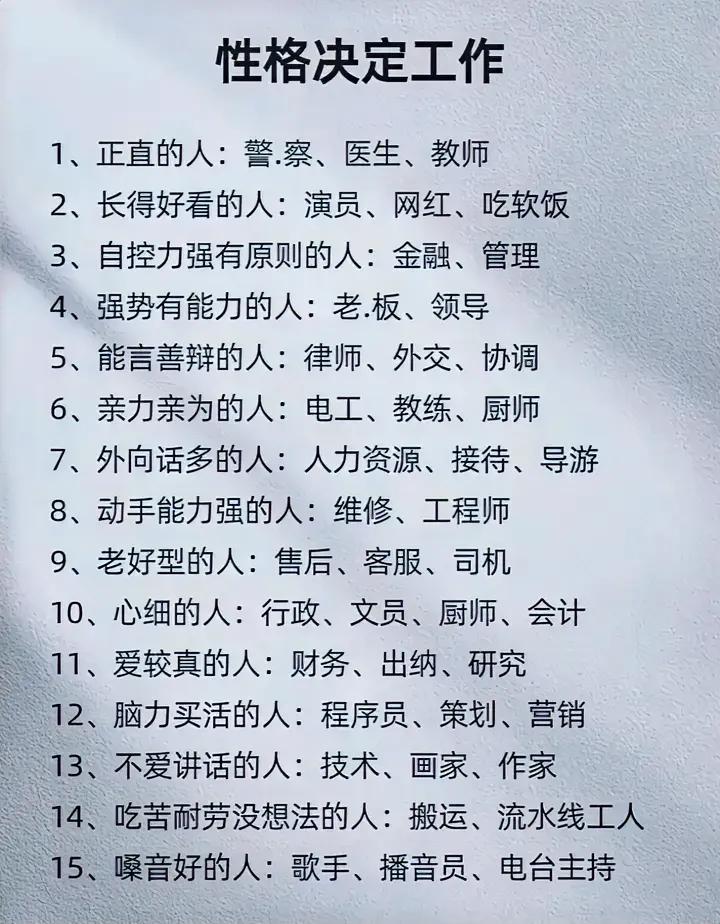 《揭秘！我们的性格，竟是这样影响职业道路的？》

在这个五彩斑斓的职场世界里，你