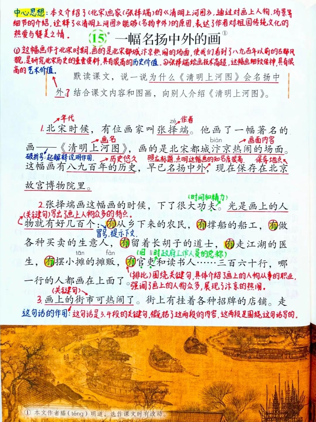 三年级下册语文，第15课《一幅名扬中外的画》课堂学习笔记，收藏复习三年级语文