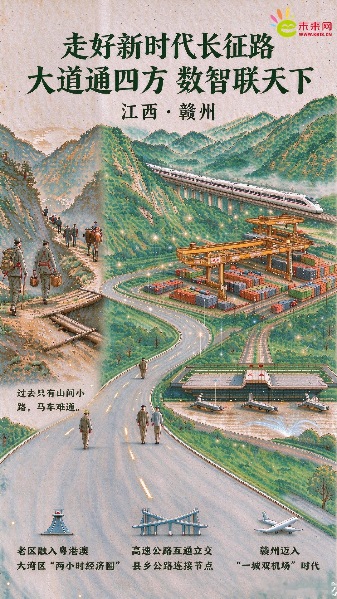 红星照耀中国【走好新时代长征路｜大道通四方 数智联天下】曾被记载 “只有山间小路