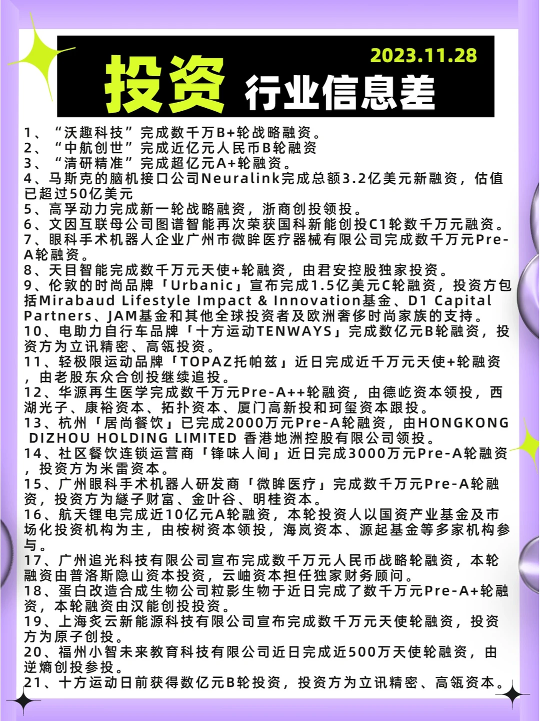 行业信息差· 投资