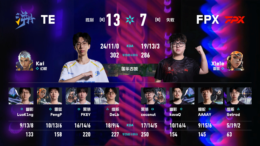 TE生死战战胜FPX2026VCTCN第二赛段无畏契约电竞2026 VCT CN