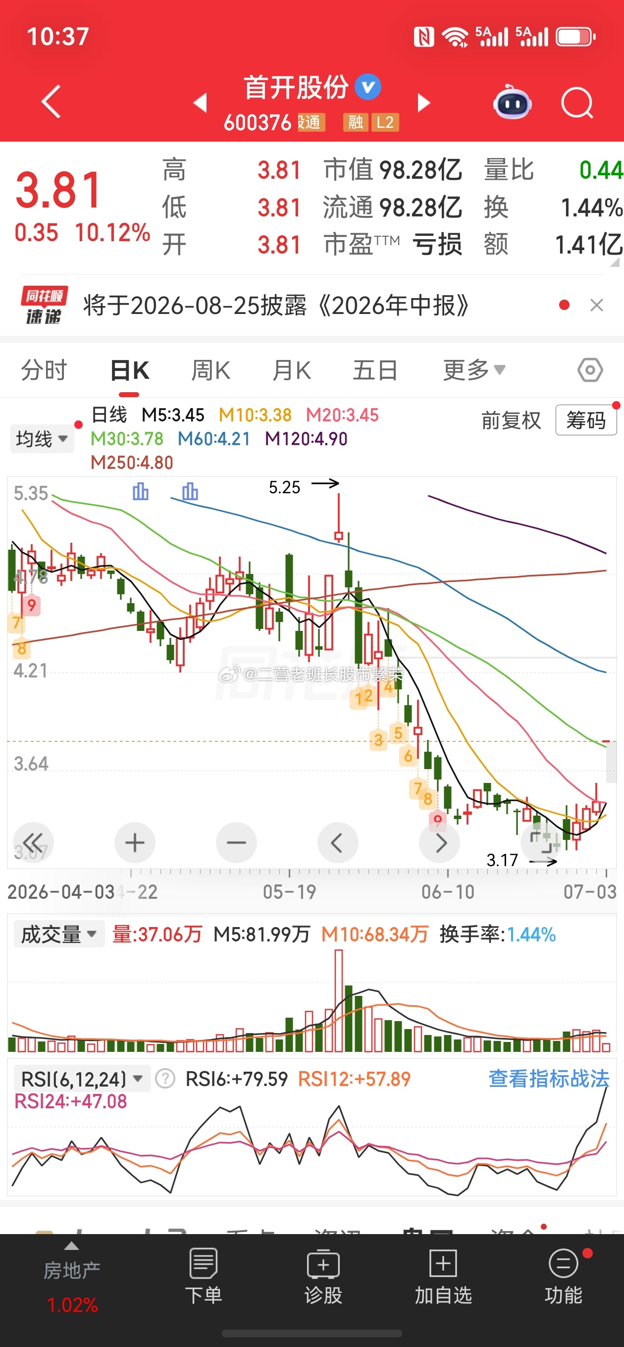 股票东方财富  首开股份，涨跌幅：10.1%机器人；证监会同意宇树科技IPO注册