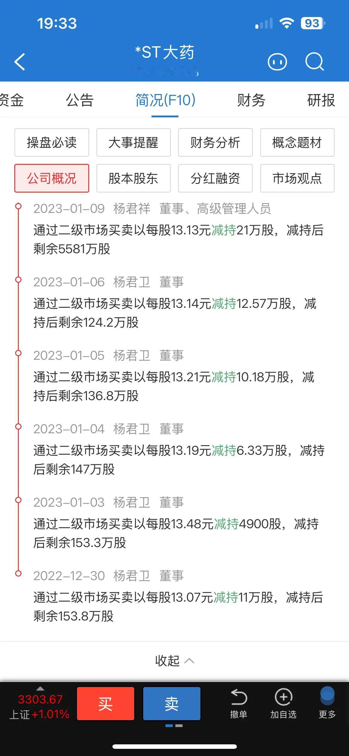 这种家族企业上市就已经决定了它退市的必然结果！*ST大药实控人杨君祥家族包括杨君