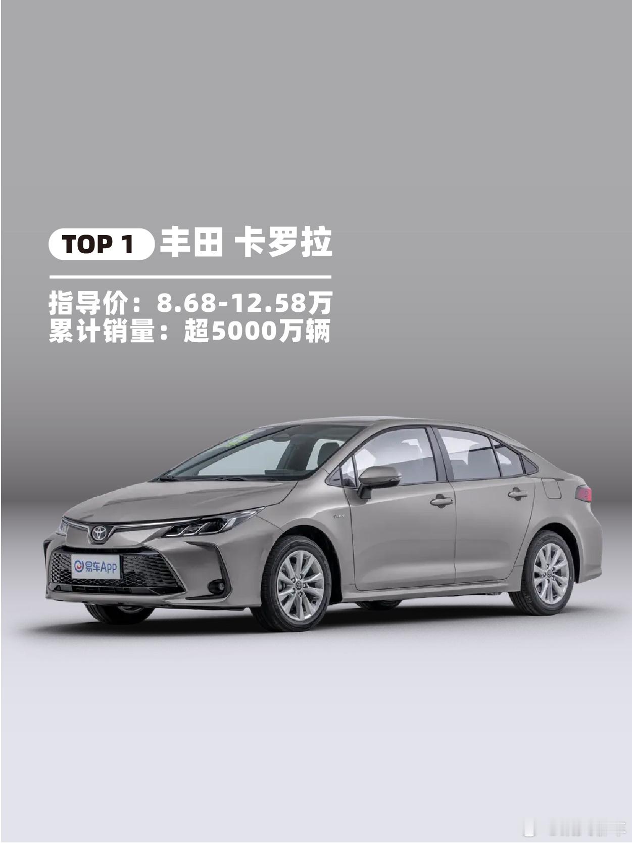 汽车历史上销量最高的车型TOP10！ ​​​
