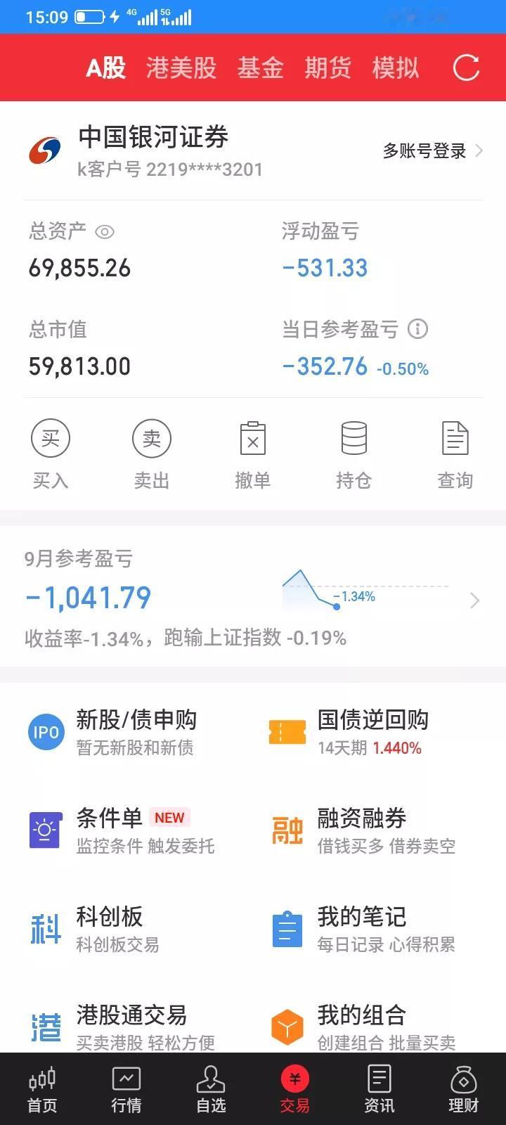 2025.09.03，今天上证指数继续大跌，越跌越猛，多次拉起来又被砸下去，收盘