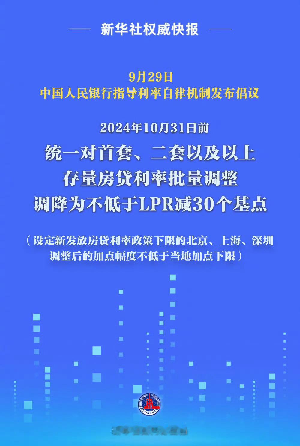 #首套二套存量房贷利率批量下调# 身边不少同龄人都背着几百万的房贷。现在还款一个