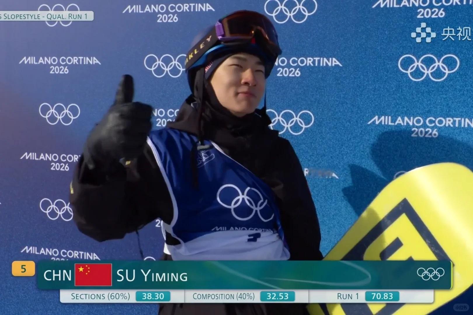 苏翊鸣第二滑72.78分首轮70.83分稳坐前六，第二滑全力提速、动作更丝滑！道