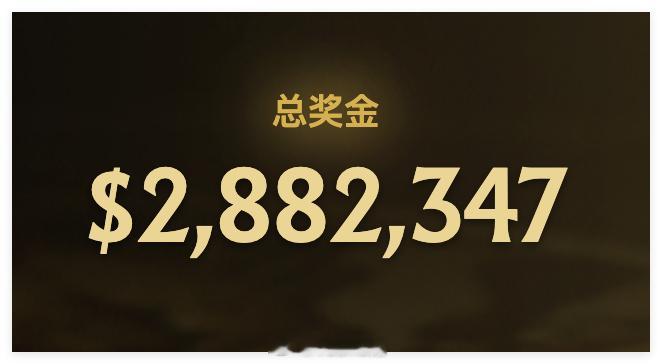 TI 2026奖金池完成对TI 2025的超越，按目前的进度今年有望重返300万
