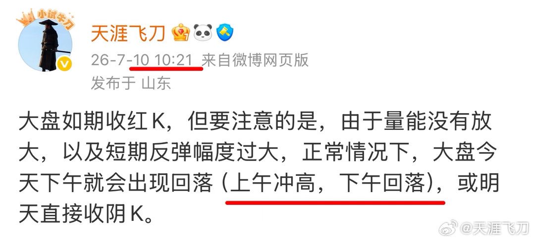 “上午冲高，下午回落” 