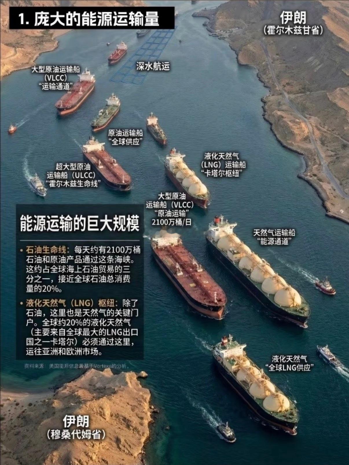 9.2号周三，兄弟们早上好。点赞打卡评论气氛搞起来。早上很多人跟六哥一样，打开手