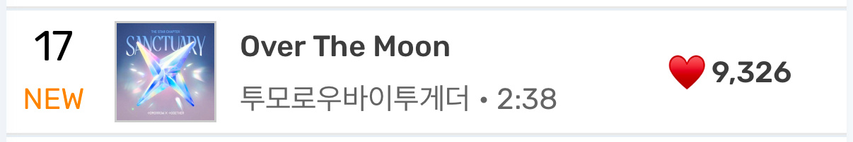 Melon空降#TXT# 17位 ​​​