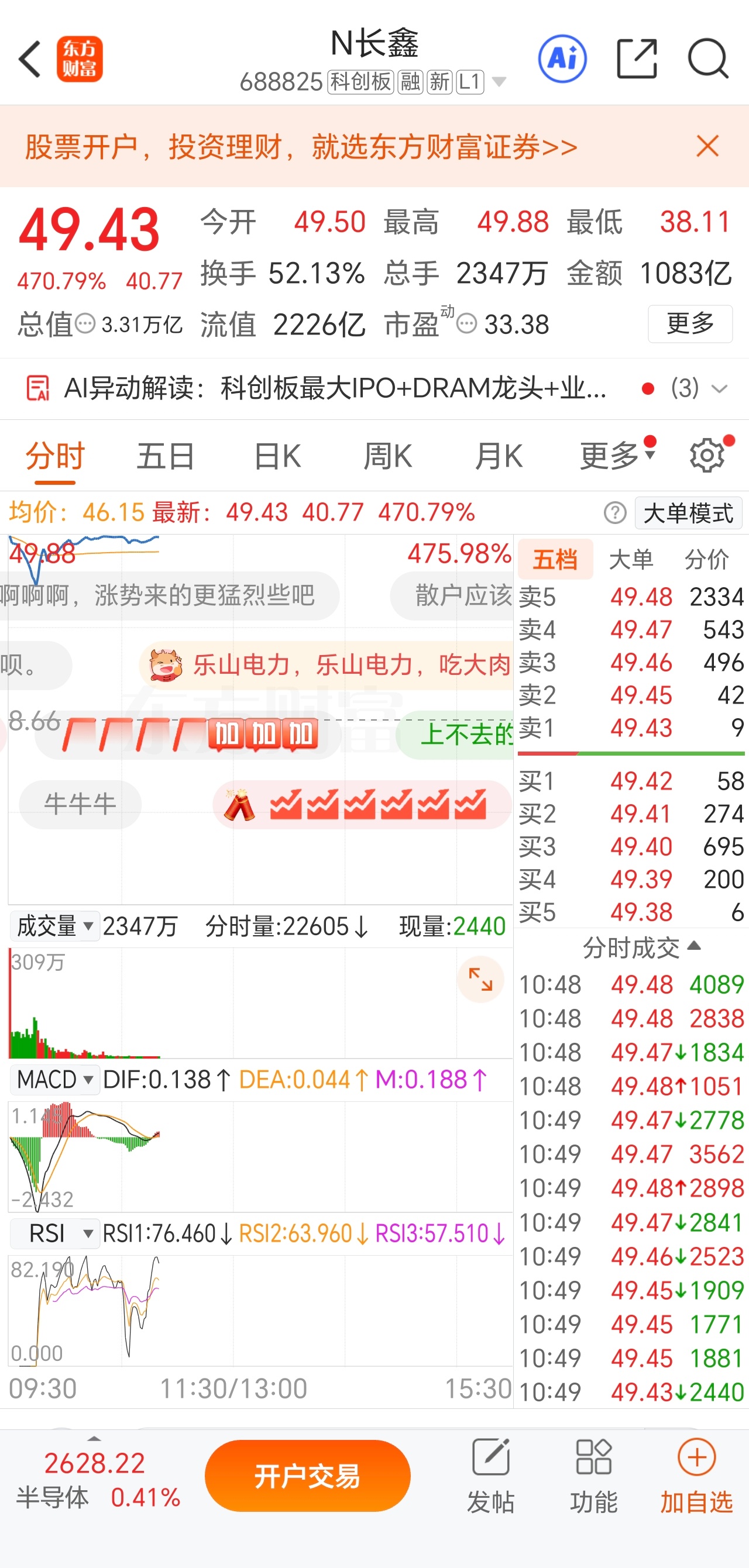 长鑫科技上市谁起飞了？谁被套牢了？ 
