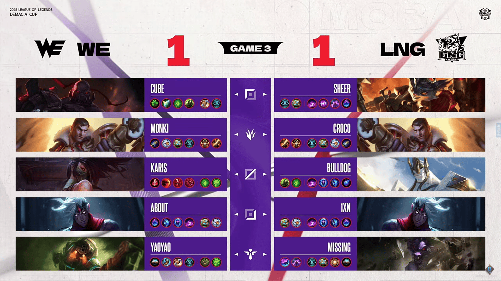 LNG 2-1 WE：双C关键团发力，LNG让一追二击败WE