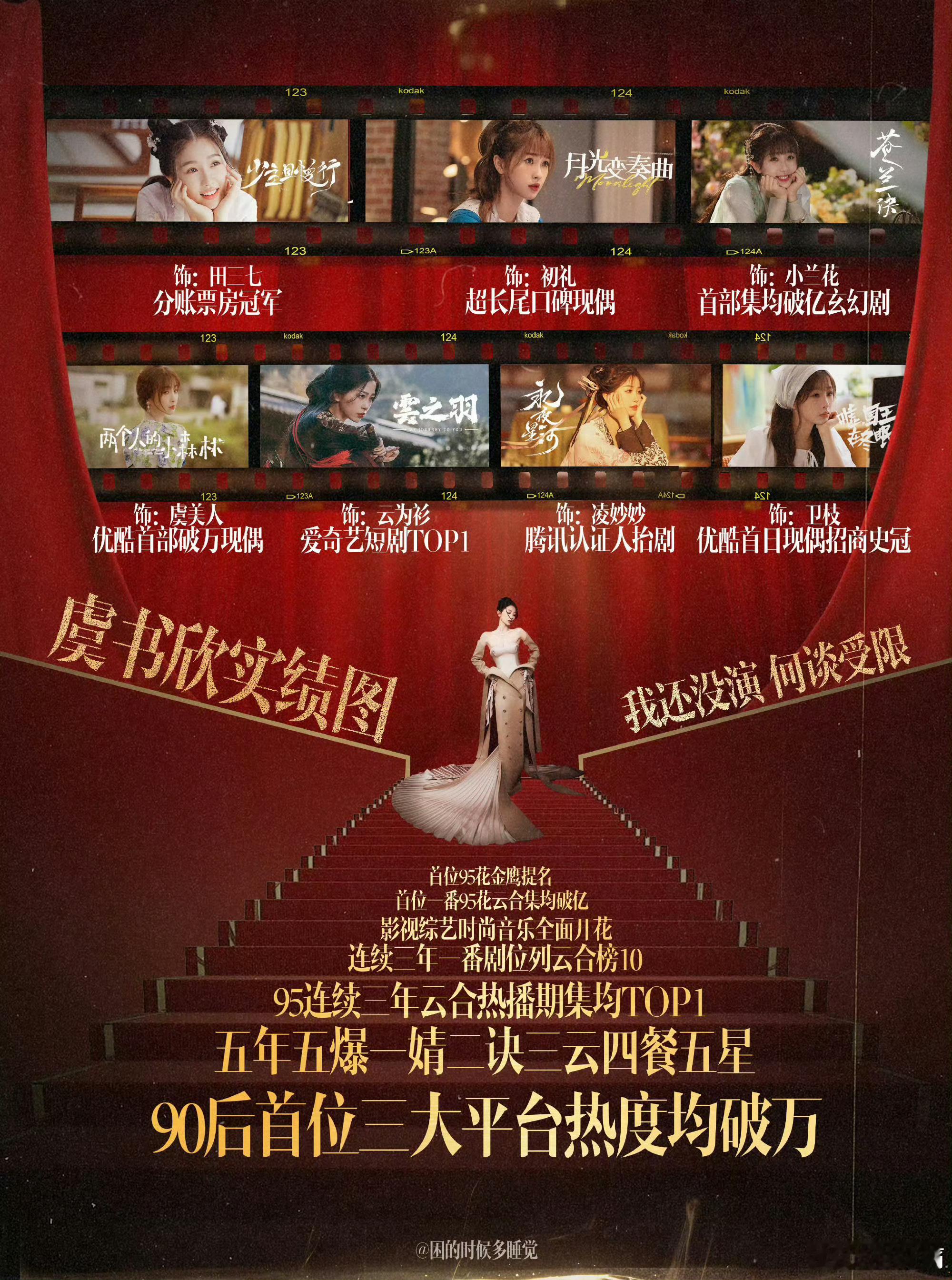 虞书欣和赵露思实绩图的极致反差，951之争谁赢了？ 