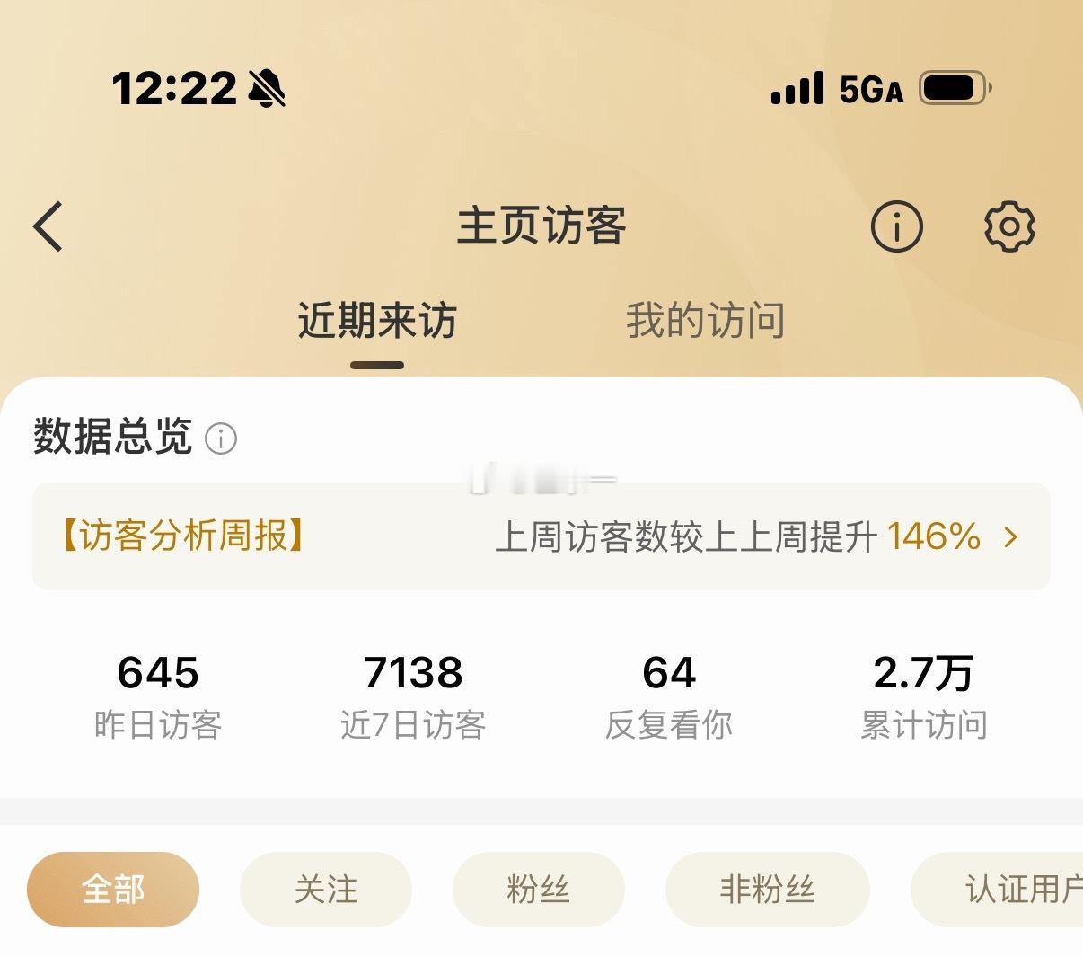 为啥我的隐身访问没了 
