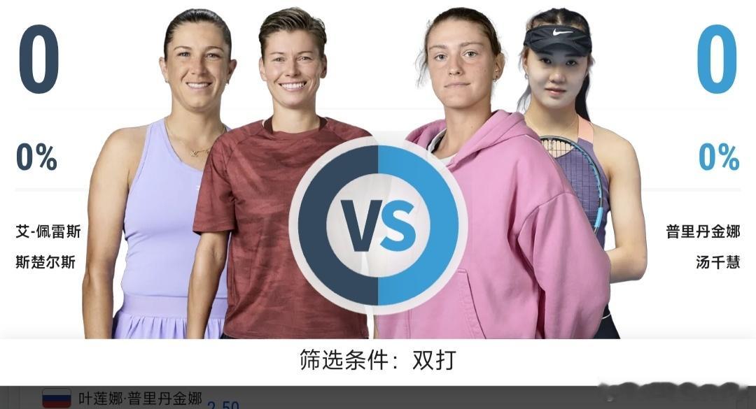 最新赛事赛程：直播地址在评论区9月5日23:00左右  美网女单第3轮郑钦文🇨