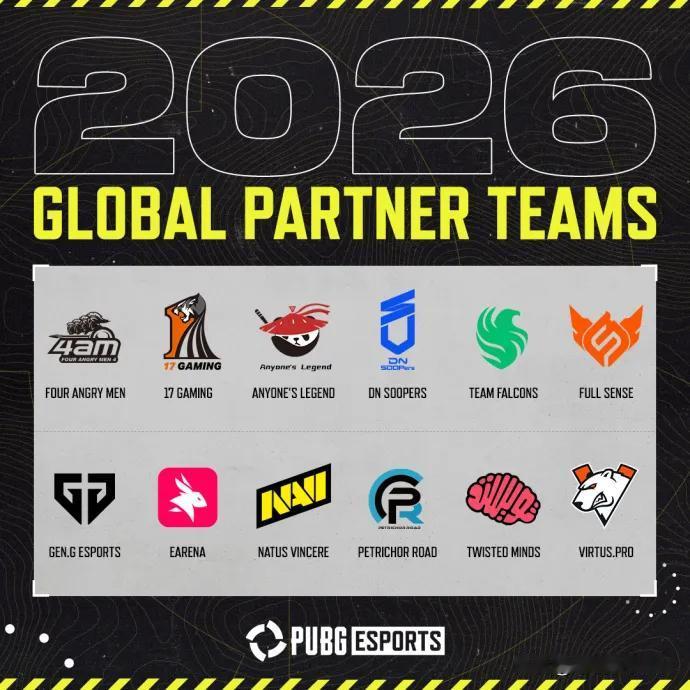 稳如泰山！
2026PUBG全球合作者俱乐部公布！
世界冠军TE落选，新增AG、