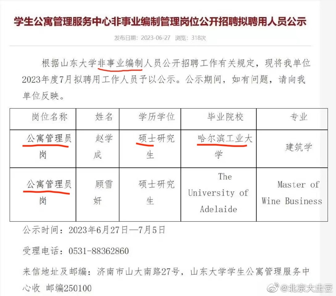 哈工大硕士去干宿舍管理员 ​​​