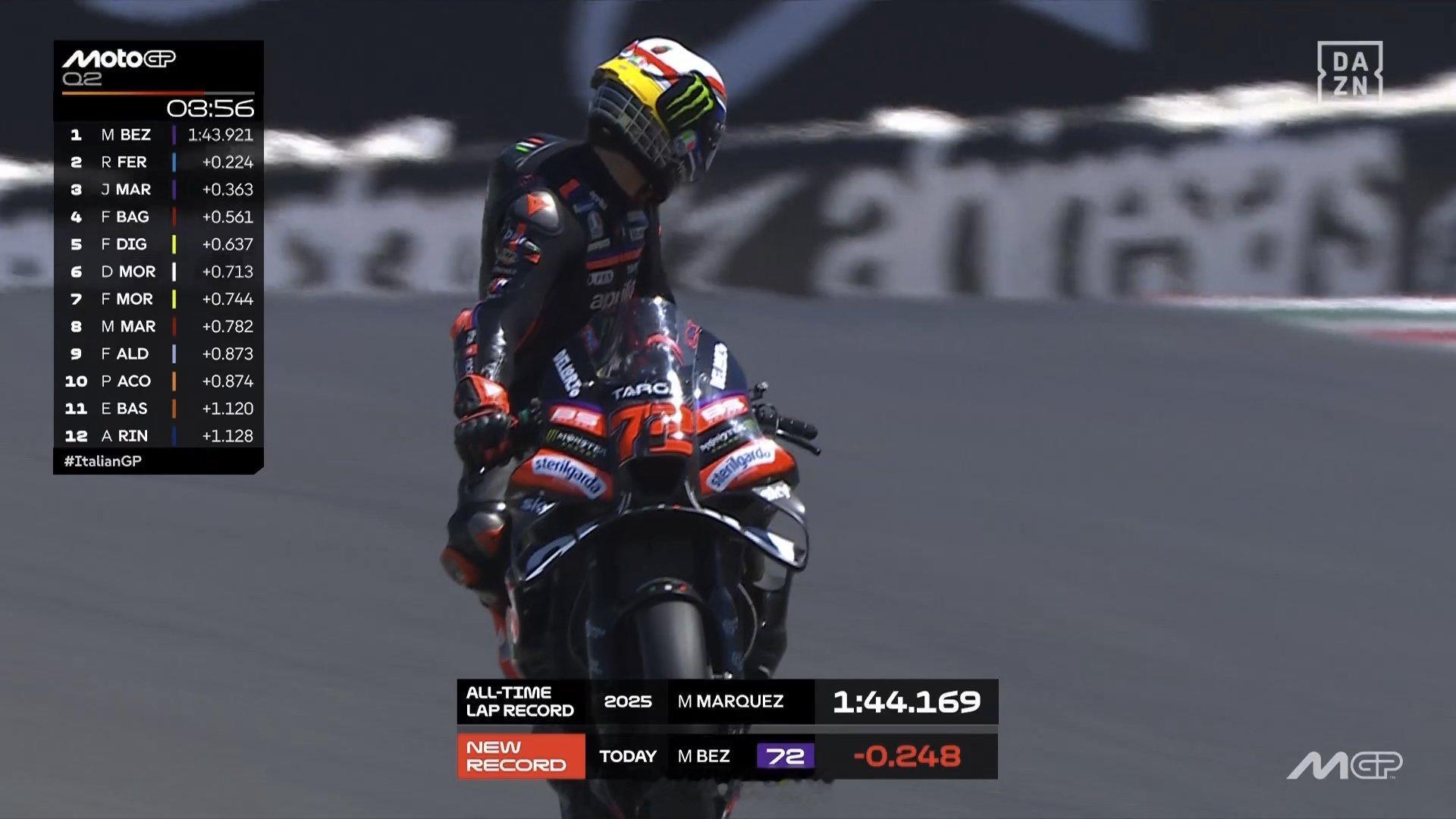 Marco Bezzecchi率先打破场地记录motogpVR46学院
