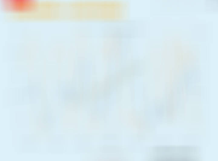 我们的全球流动性指数对全球M2同比有3-6个月领先。这是为什么在去年10月要做空