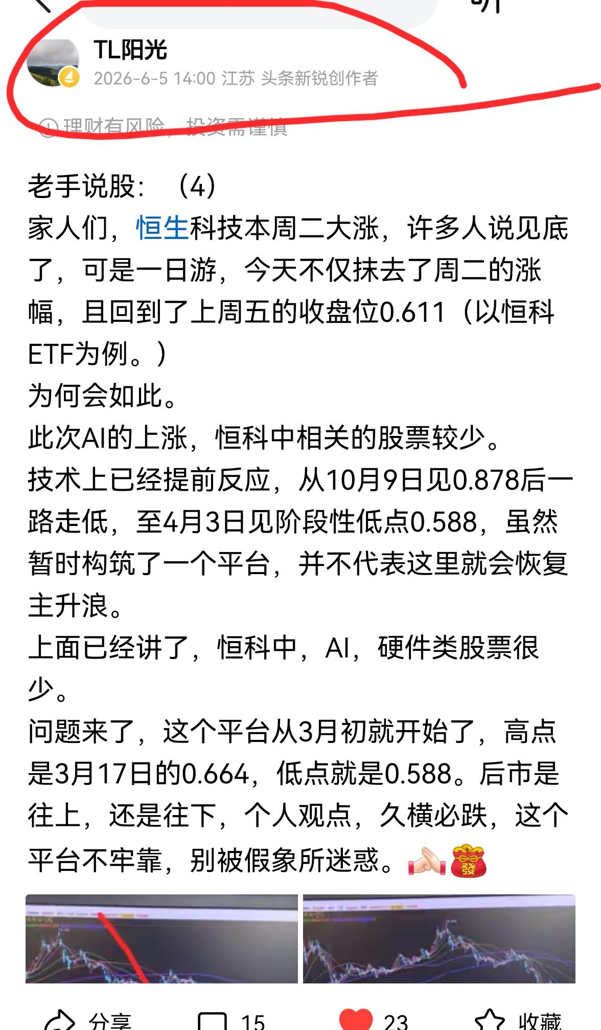 老手说股：（2）
家人们，现在能确认的是恒生科技早已经走熊了。第2个技术上基本上