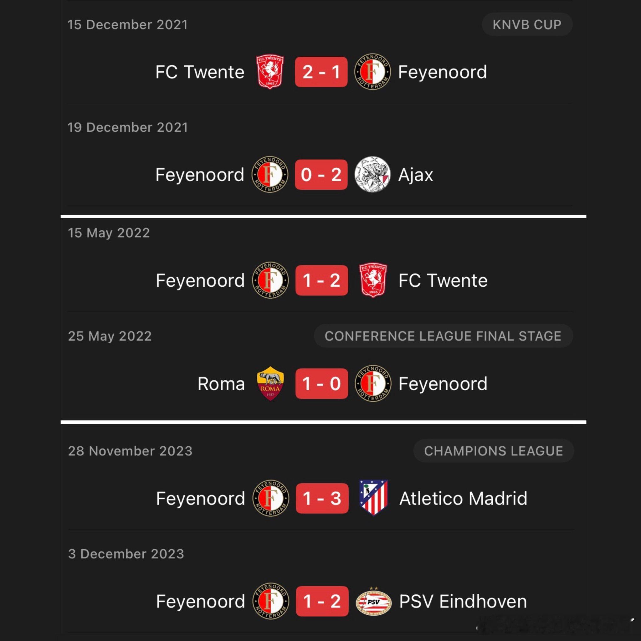 斯洛特在新闻发布会说过：“我以前好像从来没有连输两场。”有推挖坟说在阿尔克马尔效