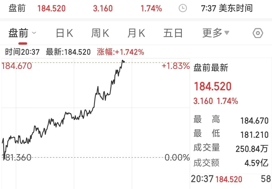 北京时间11月20日凌晨，事关全球股市的一份财报将公布，英伟达将发布2026财年