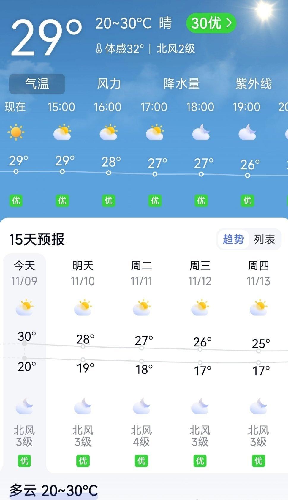 上午睡到10点才醒，下午出去逛逛，路上每隔一小段距离就有一个志愿者，可能今天是全