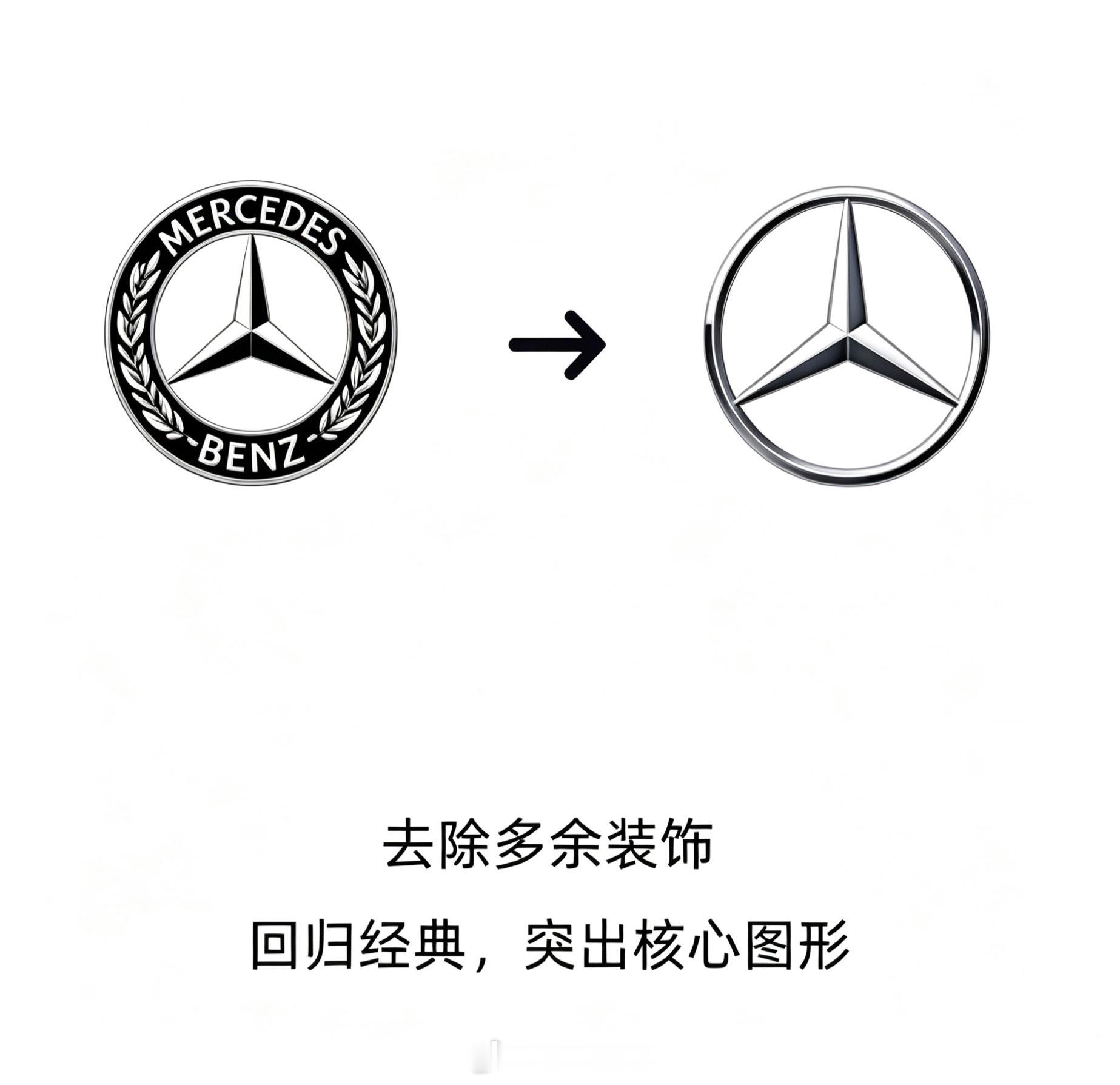 来看看那些车企logo的演变史基本上都在向更简约、更扁平靠拢你们觉得谁的变化最出