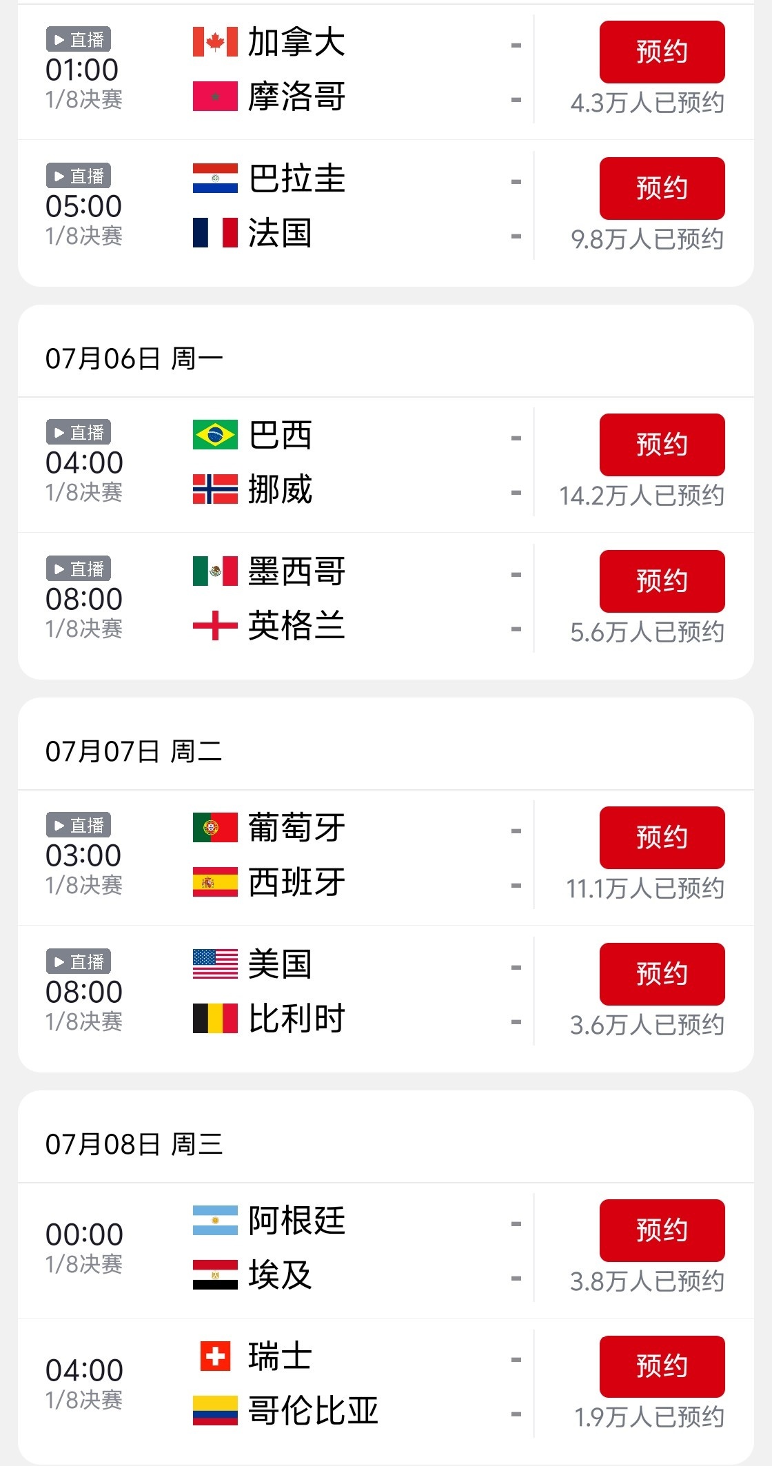 就在刚刚本届世界杯16强已出炉加拿大、巴西、巴拉圭、摩洛哥、挪威、法国、墨西哥、