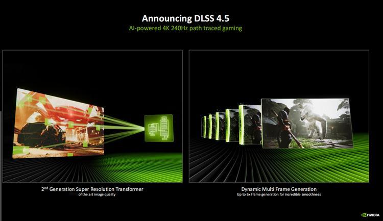 CES2026 NVIDIA带来了DLSS 4.5，采用了支持第二代Transf