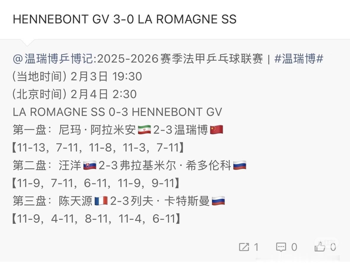 小将温瑞博法甲首战险胜阿拉米安
2月4日凌晨2:30分，
温瑞博在参加的法甲联赛