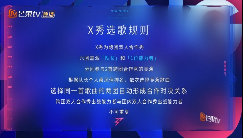 为什么要强制队长上场？浪姐这个淘汰的就是定赛制的人，有的队长都是跨界的还要一下子