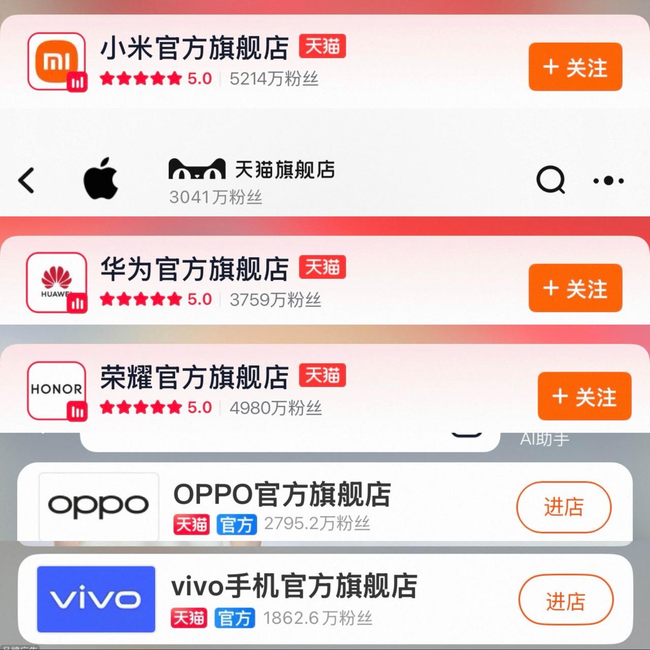 阿猫6大手机品牌店铺关注人数排行榜
1. 小米官方旗舰店：5214万人
2. 荣