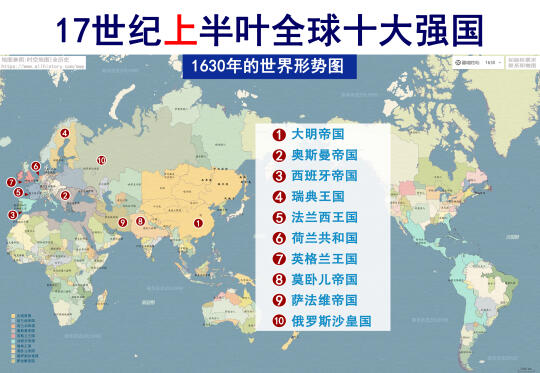 十七世纪上半叶世界形势