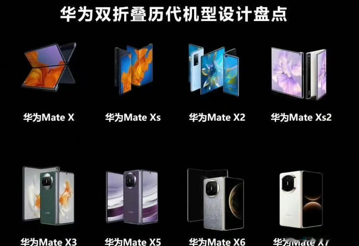 华为的折叠屏确实数一数二，在竞争当中绝对处于领先地位，可以说没有比它更强的对手了