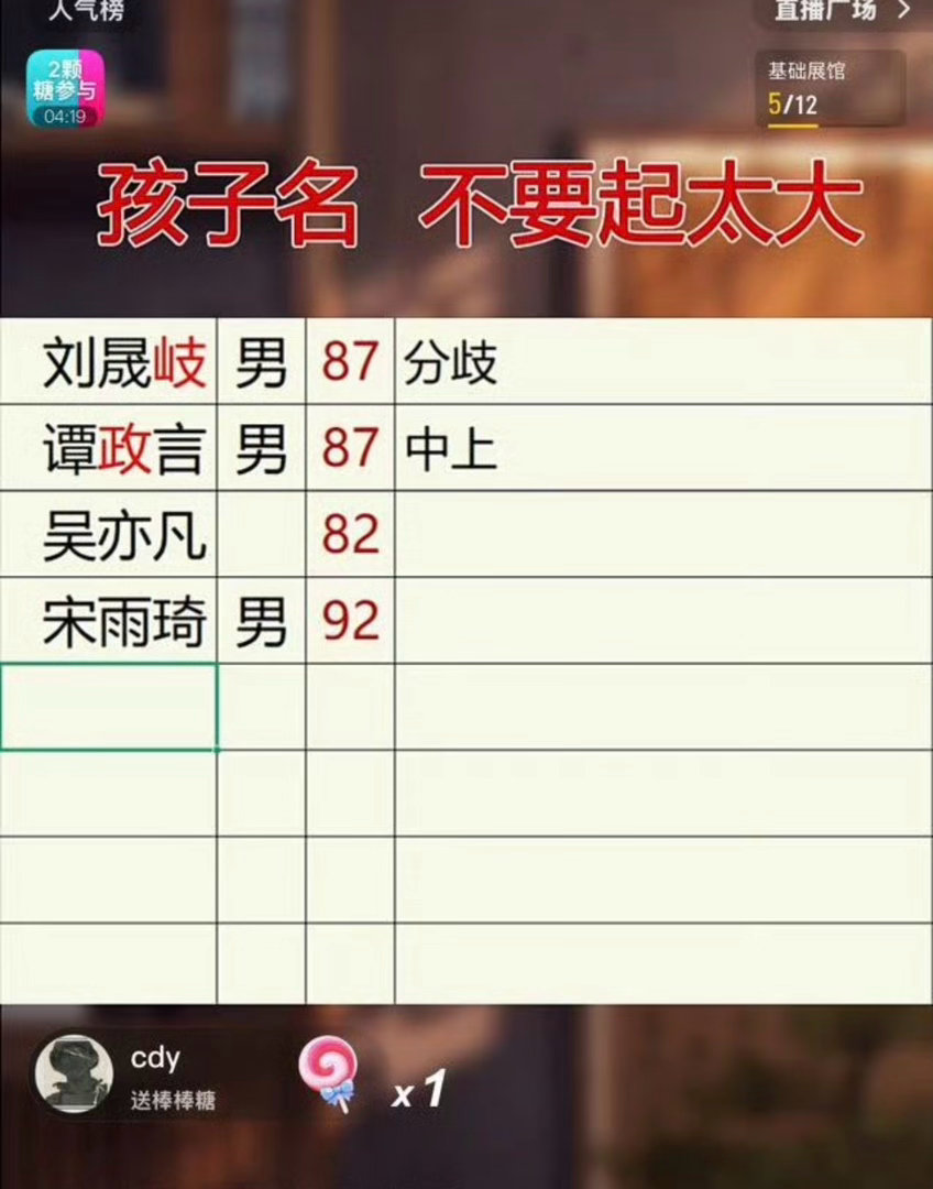 宋雨琦[超话]  曲奇们这个博主太过分了，来和我一起去他直播间刷雨琦姐姐是漂亮的