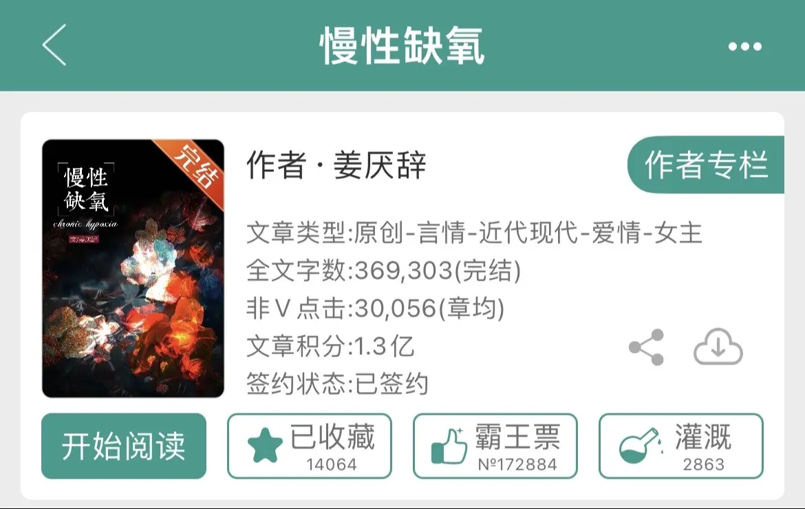 法医✖️书店老板⚠️伪骨科➕悬疑➕破镜重圆🌚
偷感很足的样子～男主是有点疯批属性在的，但他尊嘟超爱的🫰🏻宝宝们，是好看的！！🉑️冲🤛🏻
