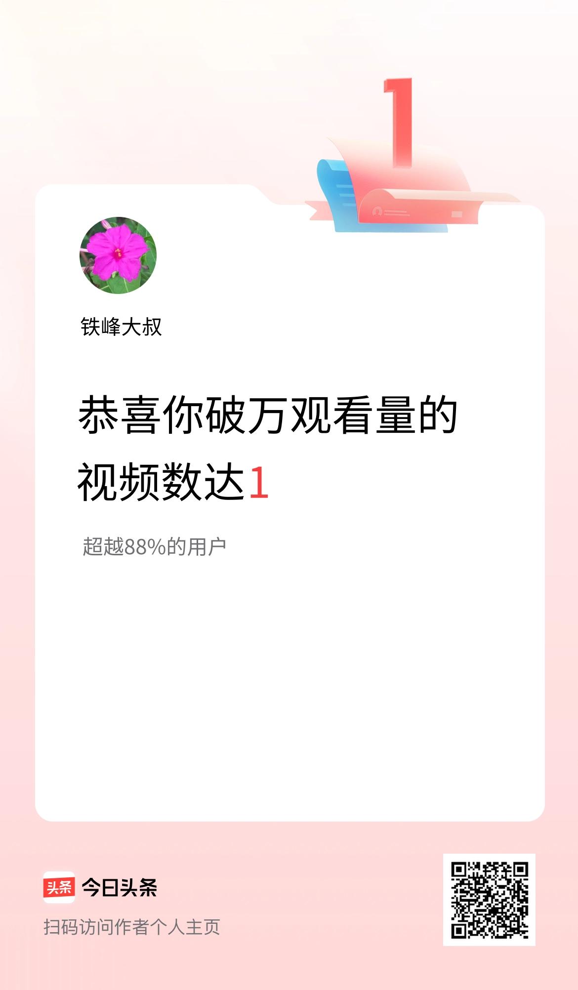 我在头条有1条视频播放量破万了！