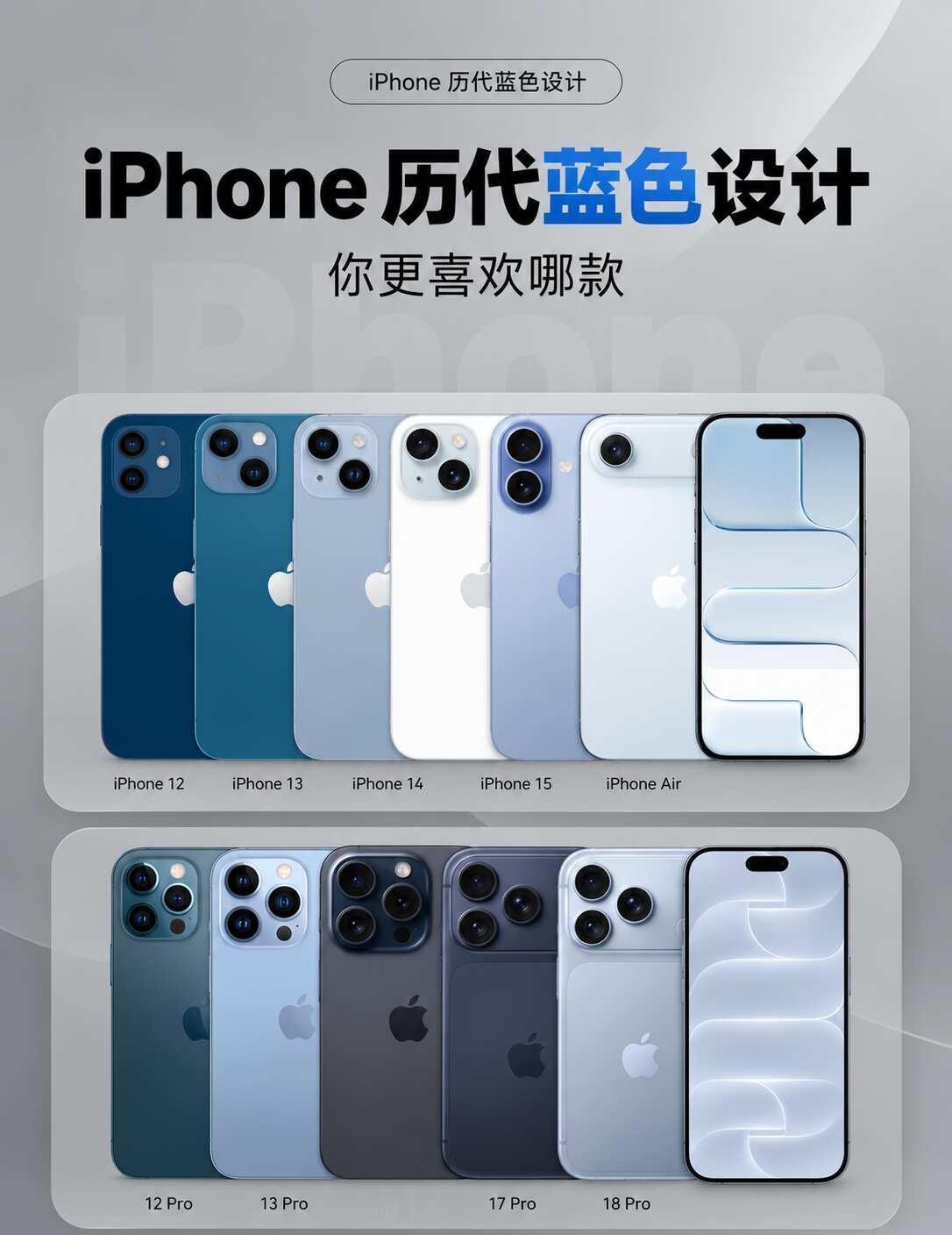 💙 iPhone历代蓝色，哪一代最戳你？
谁懂啊！把历代蓝色iPhone放在一