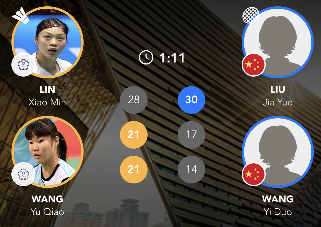刘嘉悦/王漪朵🇨🇳 30-28、17-21、14-21 林筱闵/汪郁乔202