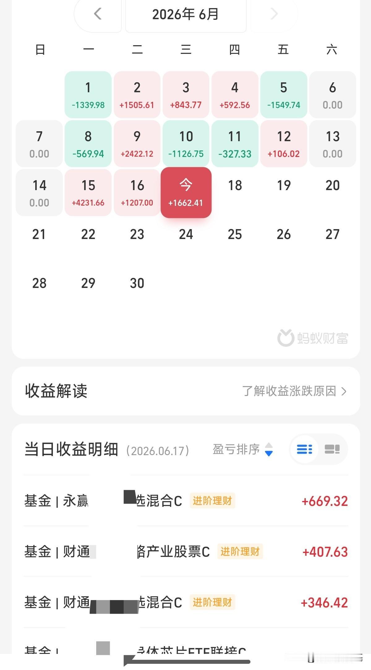 这场科技的狂欢不知道能持续到什么时候，我们这些小散是否能在这场击鼓传花中全身而退